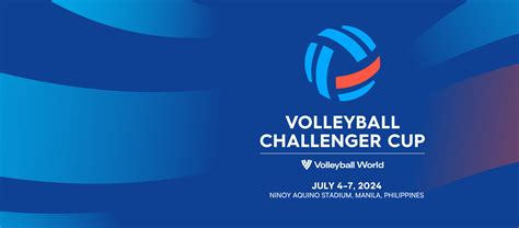 VOLLEYBALL CHALLENGER CUP 2024: CZE vs .